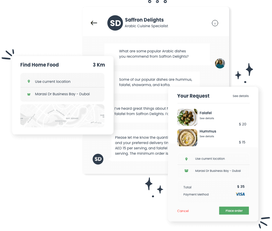 Navigate the world of home food